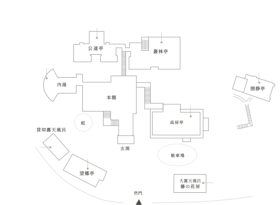 館内図